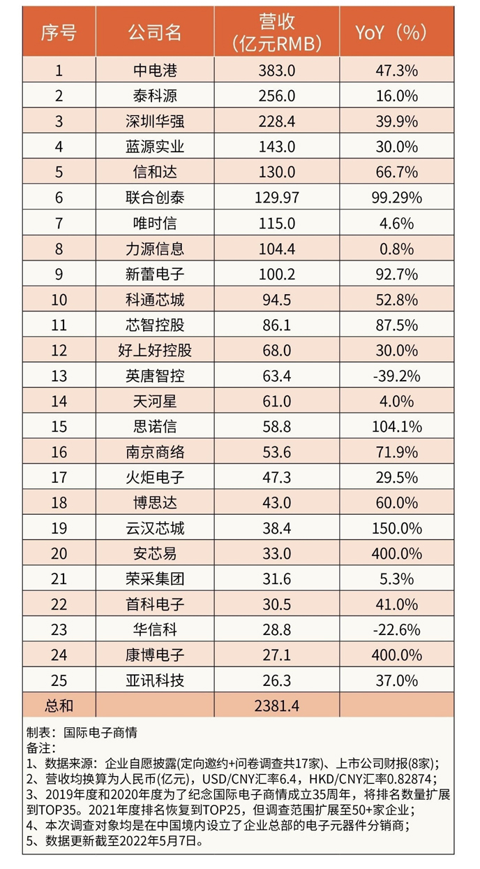 千赢国际(中国游)官方网站